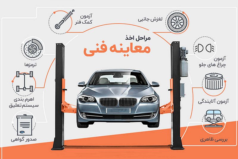 معاینه فنی خودرو | نوبت دهی معاینه فنی خودرو